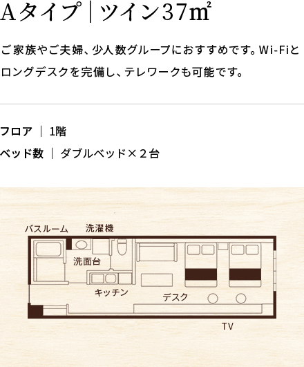 Aタイプ｜ツイン37m²