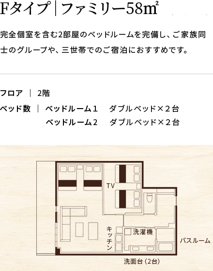 Fタイプ｜ファミリー58m²