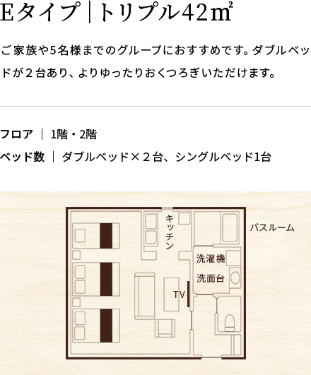 Eタイプ｜Eタイプトリプル42m²